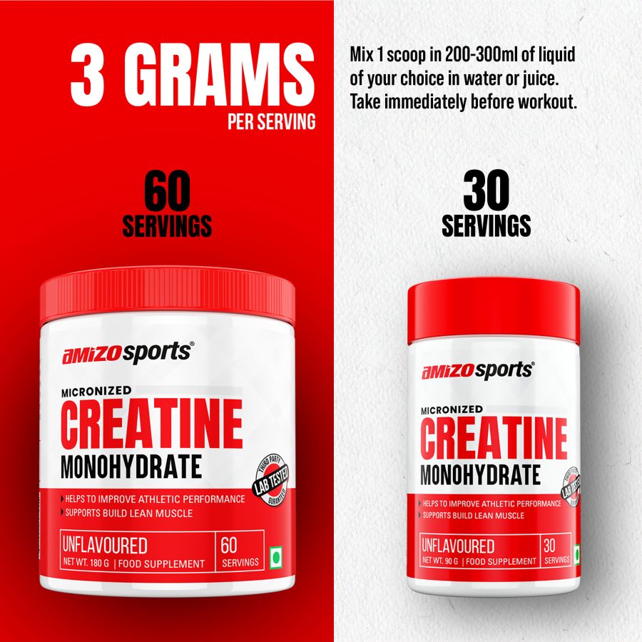 Amizosports Creatine Monohydrate