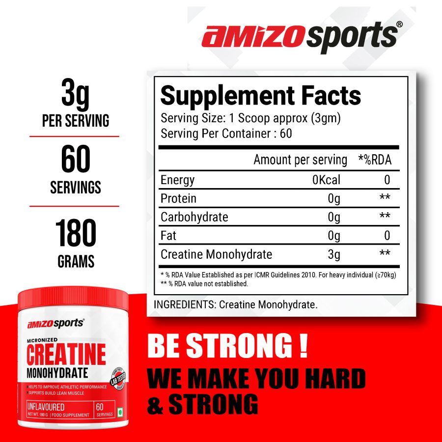 Amizosports Creatine Monohydrate